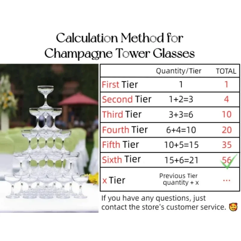 20-60 Buah Gelas Coupe Sampany - Champagne Tower Set ulasan dan harga