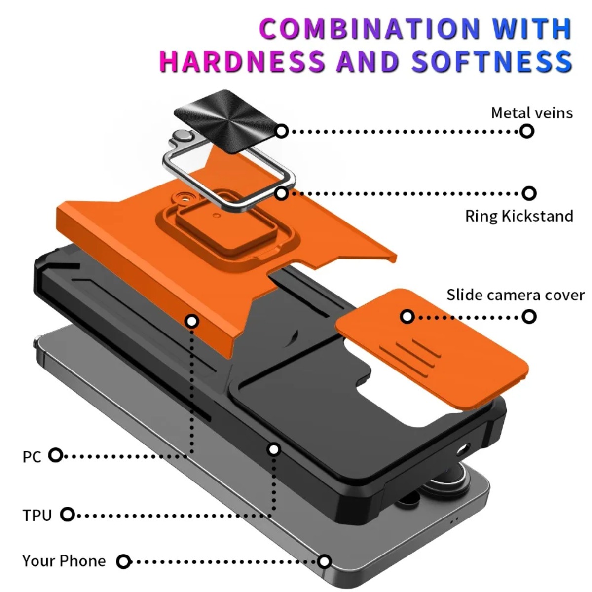 Casing Ponsel dengan Slot Kart - Place Card Holder ulasan dan harga